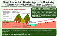 Il Progetto Vegetazione Riparia alla V Conferenza dell’Associazione Europea Citizen Science
